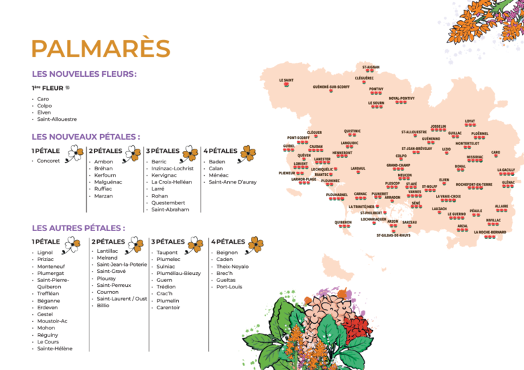 villes et villages fleuris 2023